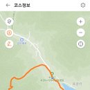 경북 풍기 소백산 금강사-금계조망바위-금계바위-작은금계바위-금계릿지-촛대바위-소백산자락길2코스-금계저수지 원점회귀 gpx [참고용] 이미지