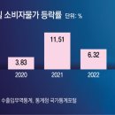 동아냉동 이미지