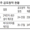(주)엔에스레이저