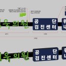 오성욱의원 이미지