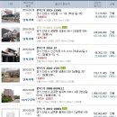 율동경로당(마을회관) 이미지