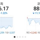 (주)유니크관광 이미지