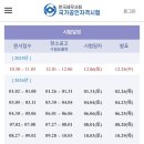 씨유 구미4공단 2호점 | [공지] 구미 전산회계1급 123회 시험 후기 | 시험 준비물, 접수방법, 구미직업능력개발학원,주차,밥집,카페