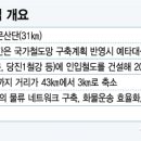 석문산단 이미지