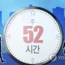 “주 52시간제 안착 위해 탄력근무제 확대 필요” 이미지