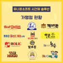 유니온 PC방 이미지