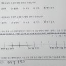 서울상수초등학교 이미지