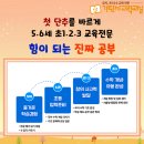 비젼공부방