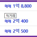 부산진구-18 이미지