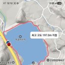 큰물건너낚시터