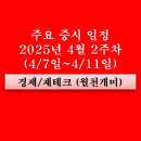 4월 2주차 주요 증시 일정(조기 대선 인맥, 정책, 일자리, 저출산, 지역화폐, 창투사 관련주, 미중갈등...