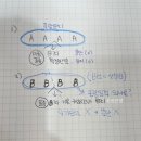 형소법)포괄일죄 중 상습범의 기판력/ 즉시항고의 재판집행정지효/ 제313조 진술기재서류 관련하여 질문드립니다. 이미지