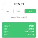 세이브영어교습소