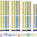 더샵어린이공원 이미지
