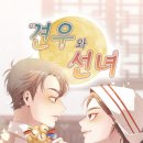 이오산업