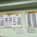 생초통닭