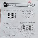 단원중 앞 이미지