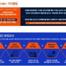 김경덕수학 이미지