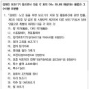 부가가치세가 붙지 않는 장애인 용품 이미지