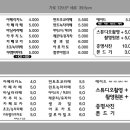 마고 스튜디오 이미지