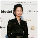 베스트드레서 이미지