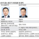 (주)엔씨바이오 네이버블로그