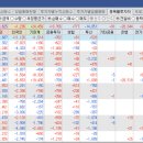 (주)덕양전자 이미지