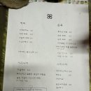 제일할인마트 | 진주 칠암동 감성카페 히얼 디저트가 맛있는 집