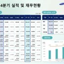 형제밧데리 - 고흥군 고흥로 1689 | 형제밧데리