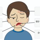 경희생생한방병원 이미지