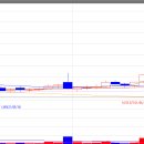 이유앤컴퍼니 주식회사 이미지
