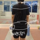 피트니스제로 우먼 동양점 | 부평역헬스장 - 여성전용 헬스 휘트니스피플 우먼 1:1 PT 후기