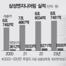 서경엔지니어링