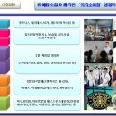 하루 유동인구 36만명의 안산 역세권 최고 상권의 신축상가!!스타벅스 입점 상가!!공실 없는 성공적인 투자를 위한 최고의 입지!! 이미지