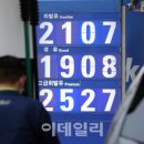 굿모닝주유소 네이버블로그