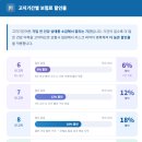 30170-8-10 네이버블로그