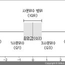 도서출판 이지패스
