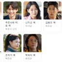 이 사랑 통역 되나요? 넷플릭스 후기｜김선호 고윤정 로맨스가 설레는 이유