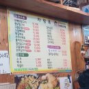 신도림동주민센터 | 구로역 선머슴닭발 신도림 맛집에서 무뼈닭발구이와 맥주 후기