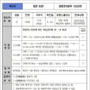 CU(KT점) 이미지