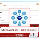 ‘로톡’ 운영사 로앤컴퍼니, 로펌용 ERP 1위 ‘로탑’ 운영사 로타임비즈텍 인수
