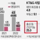 태광에스엠 네이버블로그
