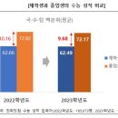 테라에듀학원