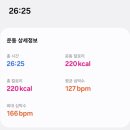 사이드킥 이미지