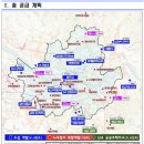 이산건축사사무소 이미지