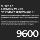 슈어카 이미지