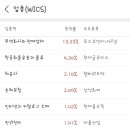 주식회사엠아이텍 네이버블로그