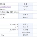 메디큐어 이미지