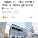 보건복지부 : 필립모리스가 아이코스로 장난질 쳤다(?) 이미지