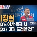 [일요서울TV] 이정현 "30% 이상 득표 시 2027 대권 도전할 것" 이미지